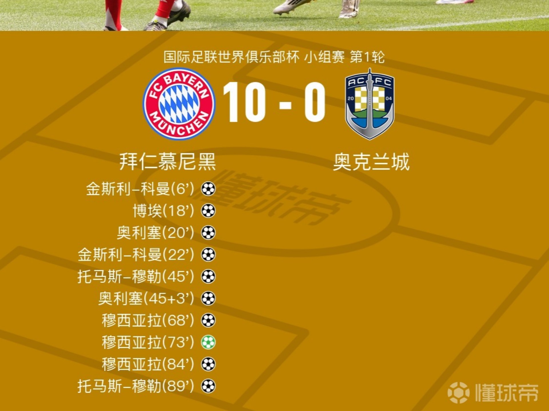 拜仁绝杀乌拉圭，哈兰德关键制胜