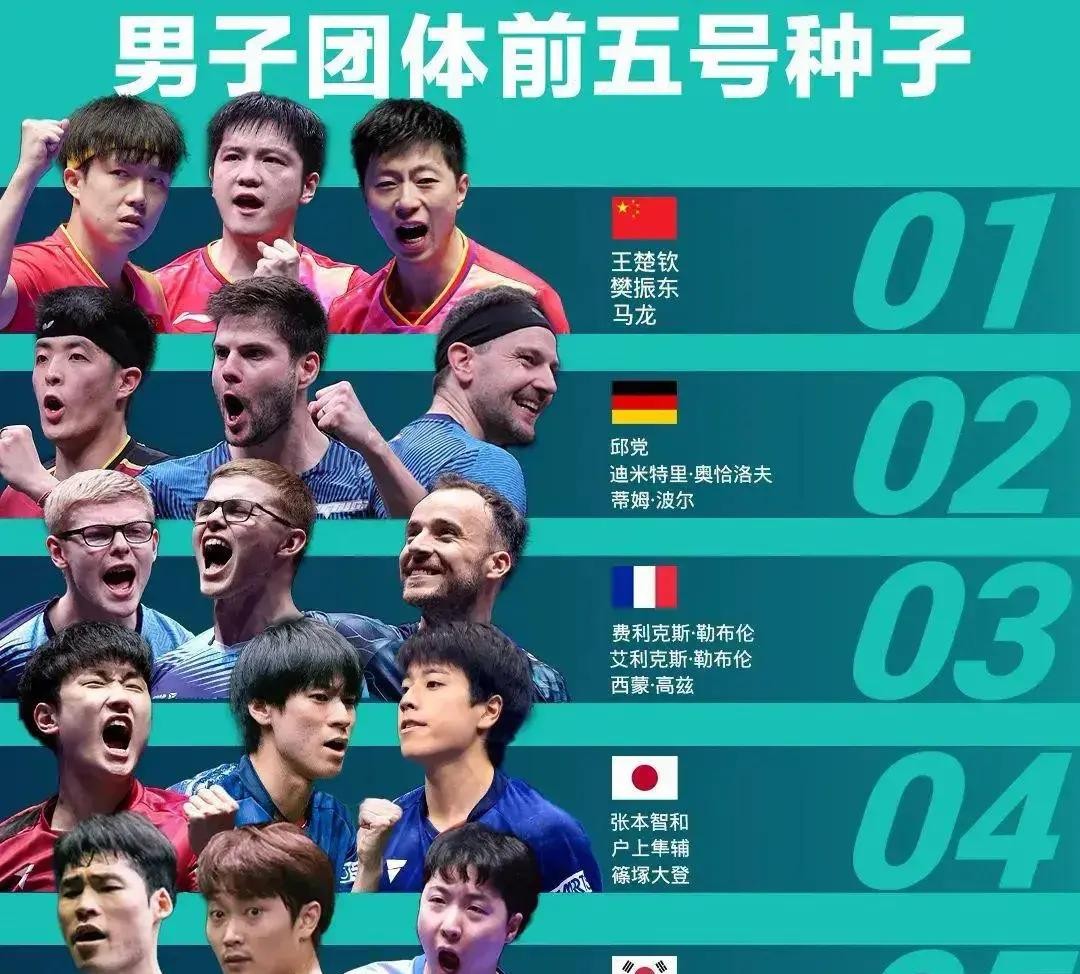 中国队完胜法国队，马龙刷新纪录